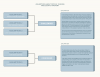 ED5253 Graphic 2.png